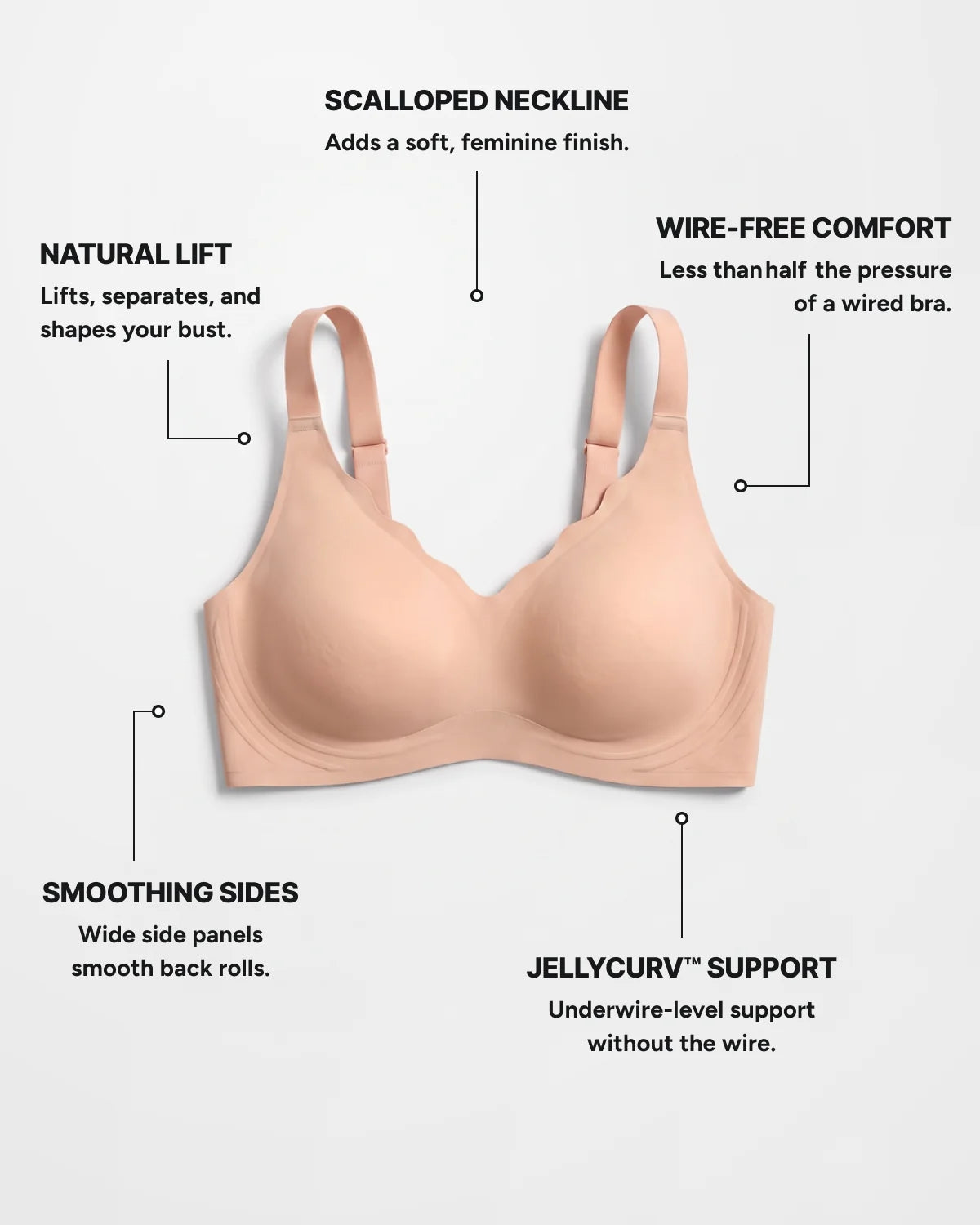 Feature callouts - CURVS Scalloped Bra - Brown #Color_Brown