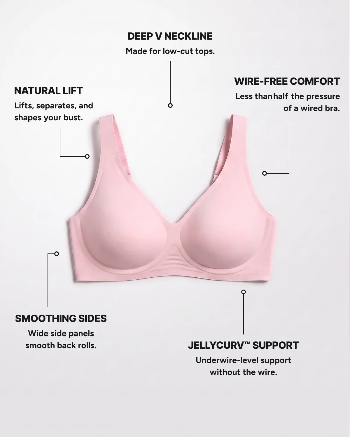 Feature callouts - CURVS Deep V Bra - Nude #Color_Nude