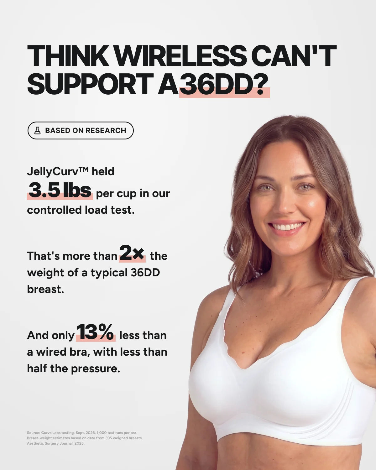 Think wireless can't support a 36DD - CURVS Scalloped Bra - Black #Color_Black