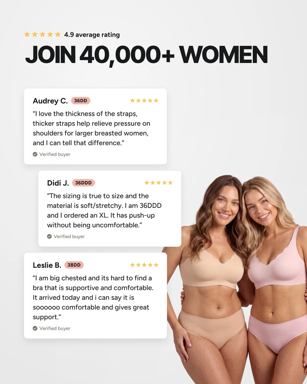 Join 40,000+ women reviews - CURVS Scalloped Bra - White #Color_White