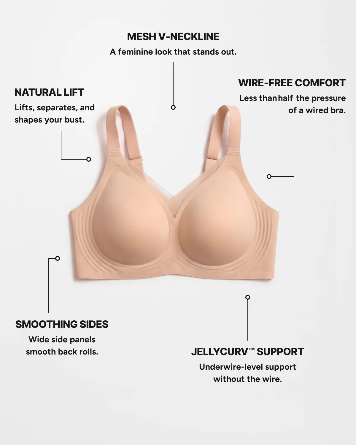 Feature callouts - CURVS V-Neck Mesh Bra - Black #Color_Black