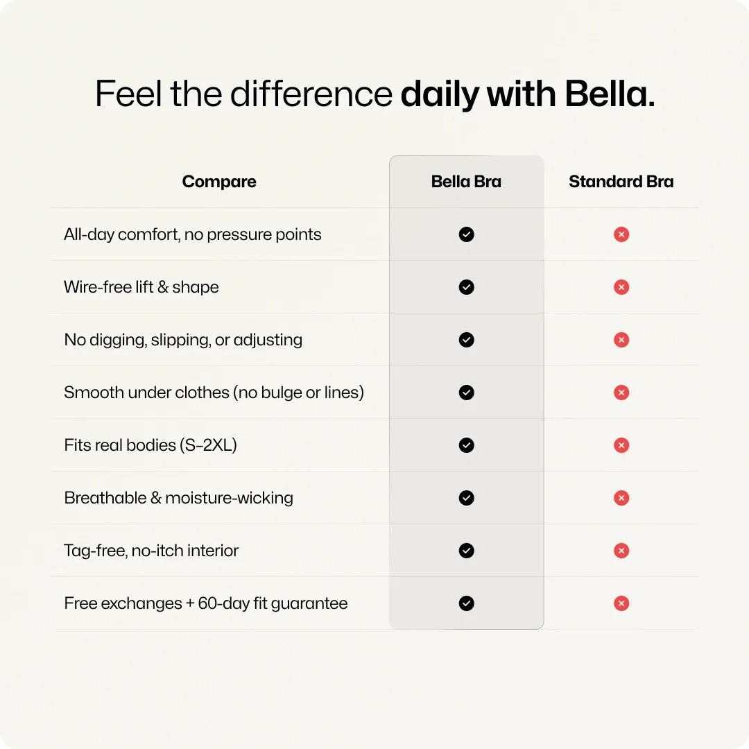Wireless JellyWire™ Underband Support Bra - for Black - Available at Bella Bra